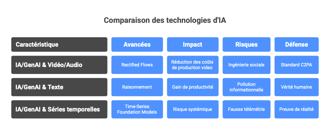trends_reality_confidence